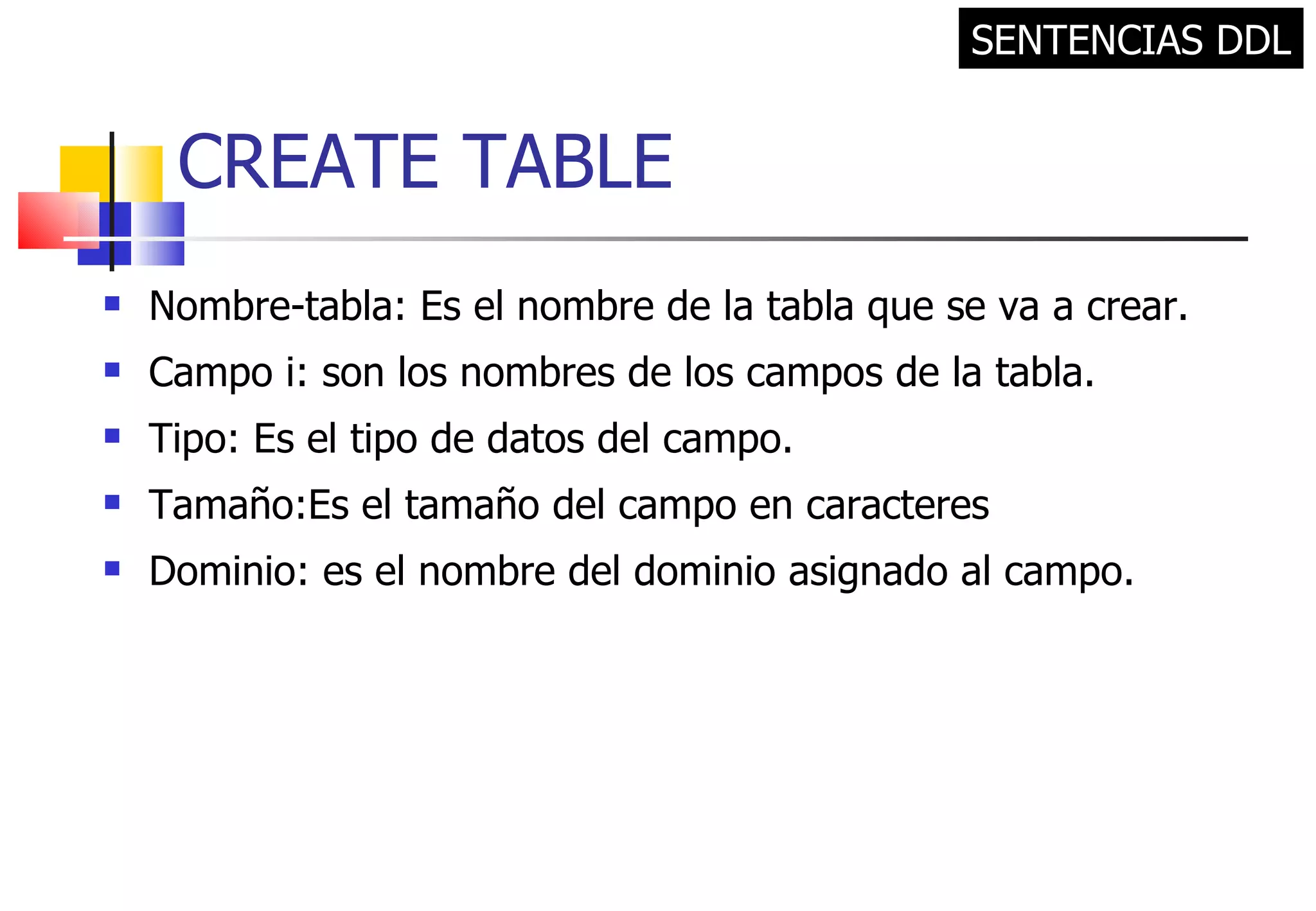 Nombre-tabla: Es el nombre de la tabla que se va a crear. Campo i: son los nombres de los campos de la tabla. Tipo: Es el tipo de datos del campo. Tamaño:Es el tamaño del campo en caracteres Dominio: es el nombre del dominio asignado al campo. CREATE TABLE SENTENCIAS DDL 
