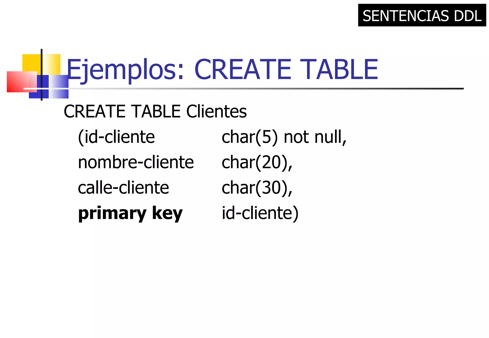 Ejemplos: CREATE TABLE CREATE TABLE Clientes (id-cliente char(5) not null, nombre-cliente char(20), calle-cliente char(30), primary key id-cliente) SENTENCIAS DDL 