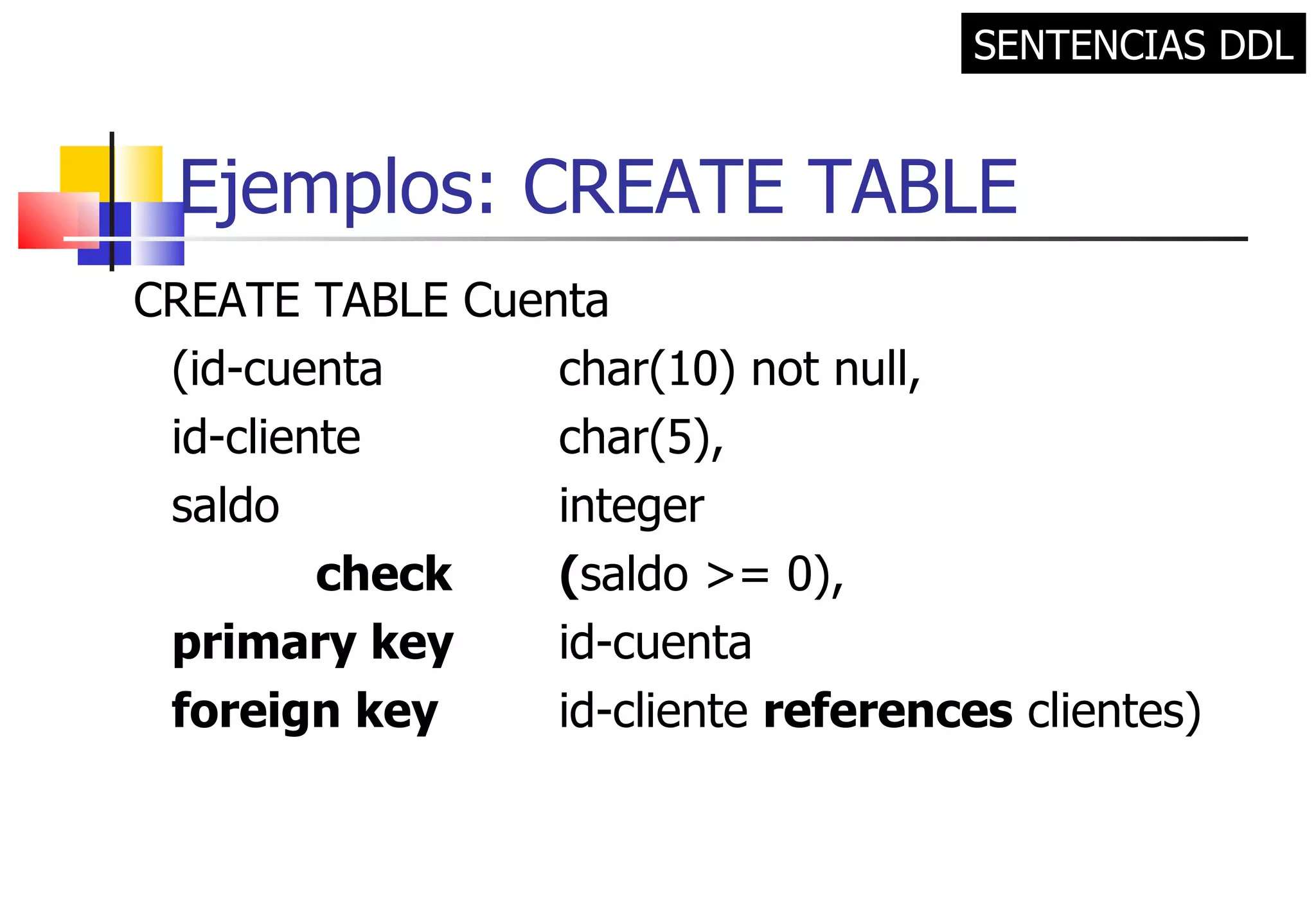 Ejemplos: CREATE TABLE CREATE TABLE Cuenta (id-cuenta char(10) not null, id-cliente char(5), saldo integer check ( saldo >= 0), primary key id-cuenta foreign key id-cliente  references  clientes) SENTENCIAS DDL 