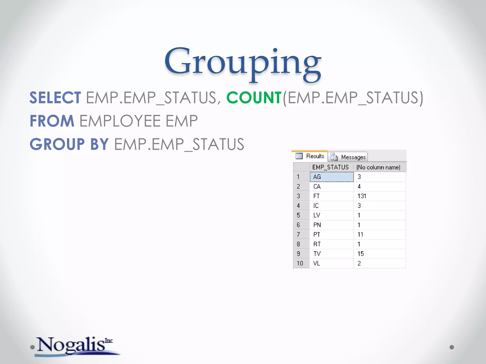 Grouping
SELECT EMP.EMP_STATUS, COUNT(EMP.EMP_STATUS)
FROM EMPLOYEE EMP
GROUP BY EMP.EMP_STATUS
 