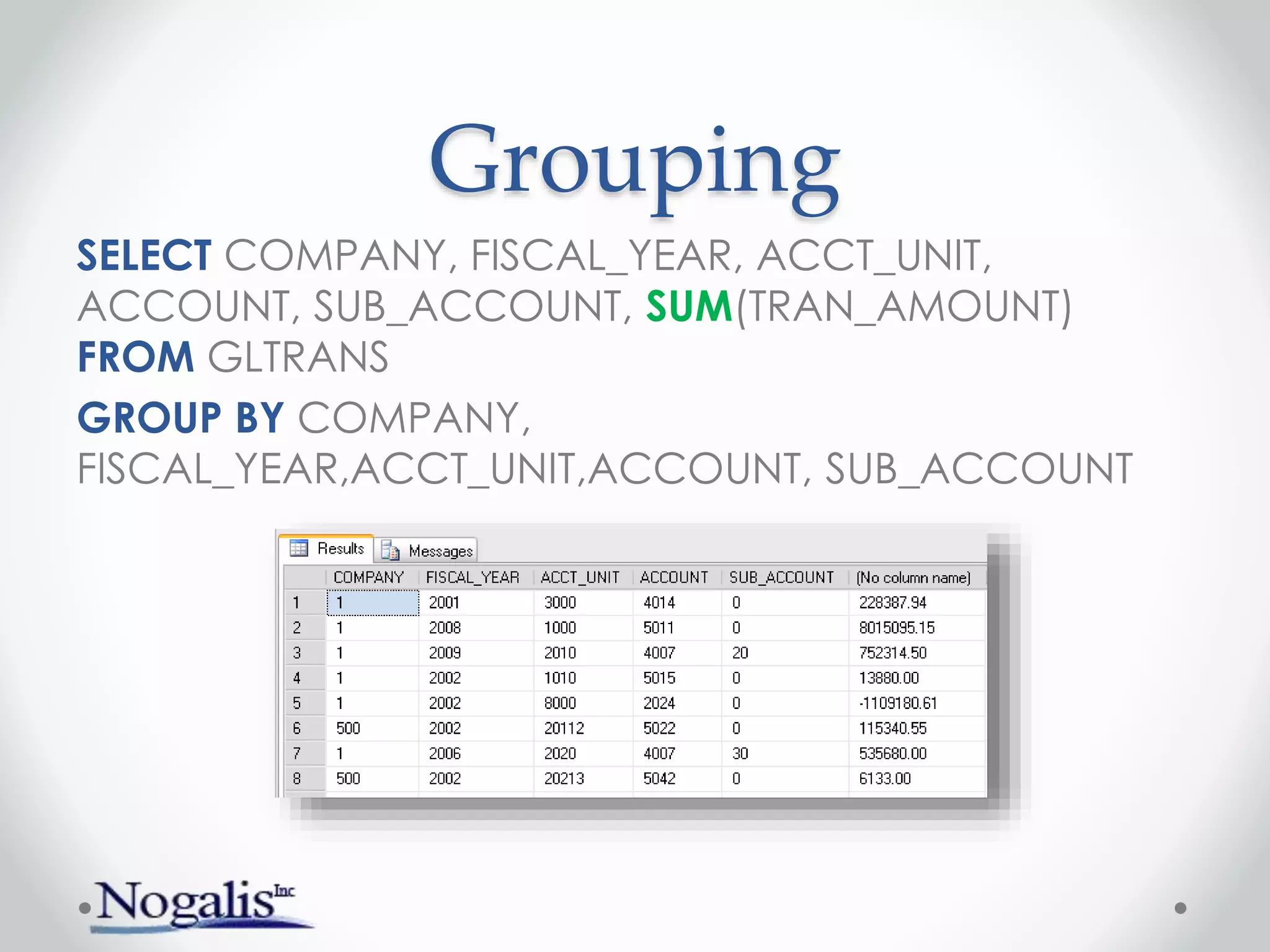 Grouping
SELECT COMPANY, FISCAL_YEAR, ACCT_UNIT,
ACCOUNT, SUB_ACCOUNT, SUM(TRAN_AMOUNT)
FROM GLTRANS
GROUP BY COMPANY,
FISCAL_YEAR,ACCT_UNIT,ACCOUNT, SUB_ACCOUNT
 