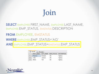 Join
SELECT EMPLOYEE.FIRST_NAME, EMPLOYEE.LAST_NAME,
EMPLOYEE.EMP_STATUS, EMSTATUS.DESCRIPTION
FROM EMPLOYEE, EMSTATUS
WHERE EMPLOYEE.EMP_STATUS='AG'
AND EMPLOYEE.EMP_STATUS=EMSTATUS.EMP_STATUS
 