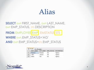Alias
SELECT EMP.FIRST_NAME, EMP.LAST_NAME,
EMP.EMP_STATUS, STS.DESCRIPTION
FROM EMPLOYEE EMP, EMSTATUS STS
WHERE EMP.EMP_STATUS='AG'
AND EMP.EMP_STATUS=STS.EMP_STATUS
 