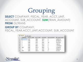 Grouping
SELECT COMPANY, FISCAL_YEAR, ACCT_UNIT,
ACCOUNT, SUB_ACCOUNT, SUM(TRAN_AMOUNT)
FROM GLTRANS
GROUP BY COMPANY,
FISCAL_YEAR,ACCT_UNIT,ACCOUNT, SUB_ACCOUNT
 