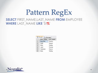 Pattern RegEx
SELECT FIRST_NAME,LAST_NAME FROM EMPLOYEE
WHERE LAST_NAME LIKE 'St%'
 