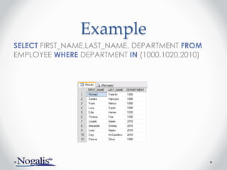 Example
SELECT FIRST_NAME,LAST_NAME, DEPARTMENT FROM
EMPLOYEE WHERE DEPARTMENT IN (1000,1020,2010)
 