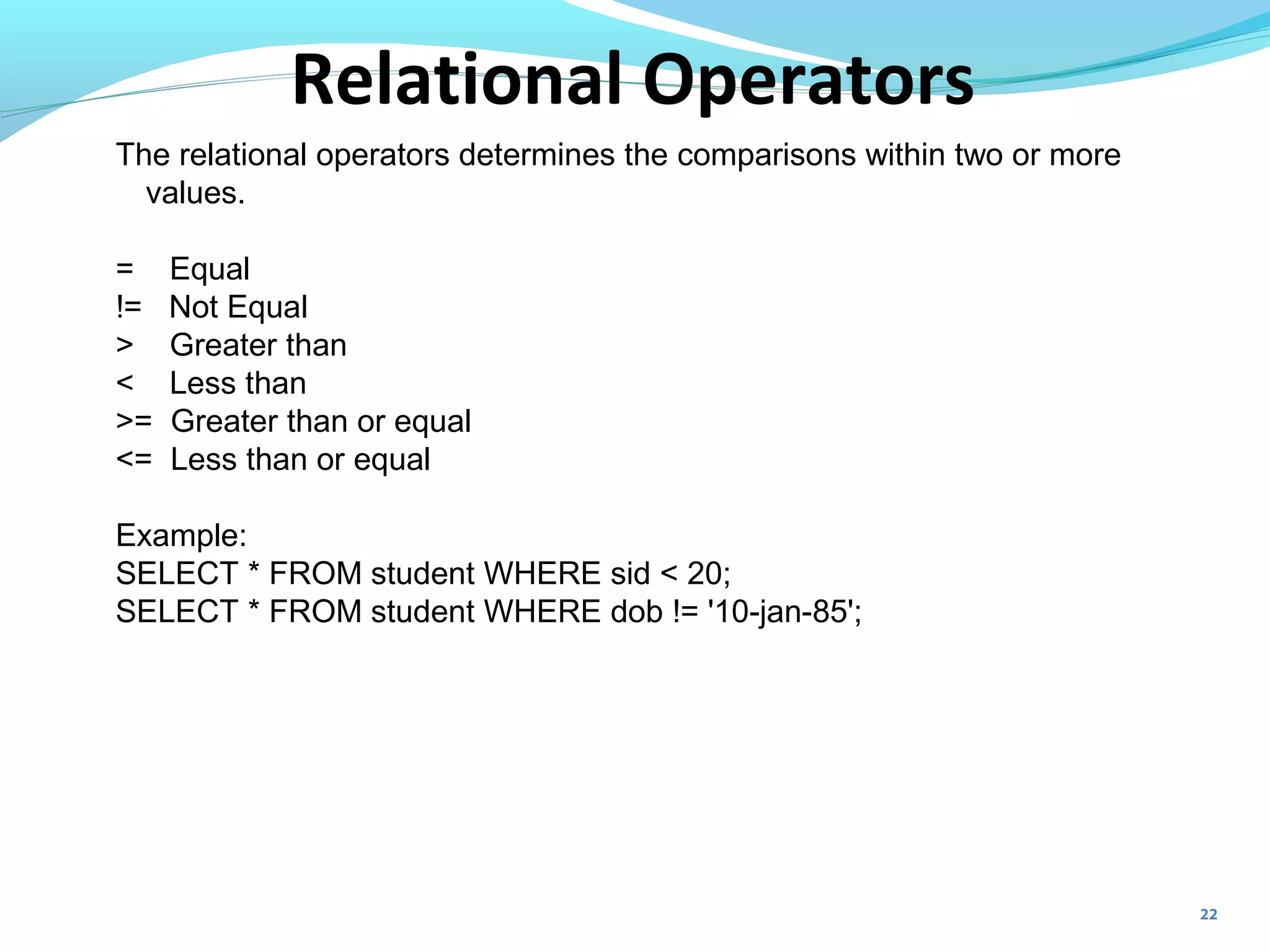 22
The relational operators determines the comparisons within two or more
values.
= Equal
!= Not Equal
> Greater than
< Less than
>= Greater than or equal
<= Less than or equal
Example:
SELECT * FROM student WHERE sid < 20;
SELECT * FROM student WHERE dob != '10-jan-85';
Relational Operators
 