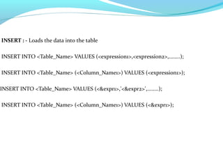 INSERT : - Loads the data into the table
INSERT INTO <Table_Name> VALUES (<expression1>,<expression2>,........);
INSERT INTO <Table_Name> (<Column_Name1>) VALUES (<expression1>);
INSERT INTO <Table_Name> VALUES (<&expr1>,'<&expr2>',........);
INSERT INTO <Table_Name> (<Column_Name1>) VALUES (<&expr1>);
 