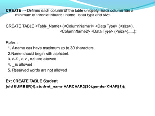 CREATE : - Defines each column of the table uniquely. Each column has a
minimum of three attributes : name , data type and size.
CREATE TABLE <Table_Name> (<ColumnName1> <Data Type> (<size>),
<ColumnName2> <Data Type> (<size>),....);
Rules : -
1. A name can have maximum up to 30 characters.
2.Name should begin with alphabet.
3. A-Z , a-z , 0-9 are allowed
4. _ is allowed
5. Reserved words are not allowed
Ex: CREATE TABLE Student
(sid NUMBER(4),student_name VARCHAR2(30),gender CHAR(1));
 