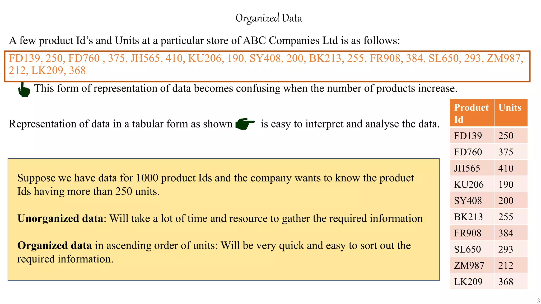 Practical guide to SQL basics | PPT