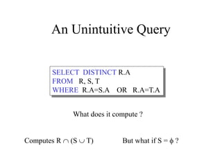 SELECT DISTINCT R.A
FROM R, S, T
WHERE R.A=S.A OR R.A=T.A
An Unintuitive Query
Computes R  (S  T) But what if S = f ?
What does it compute ?
 