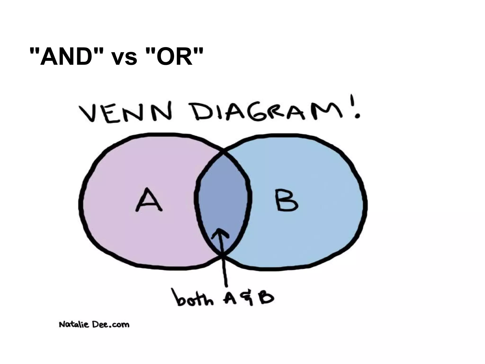 "AND" vs "OR"
 