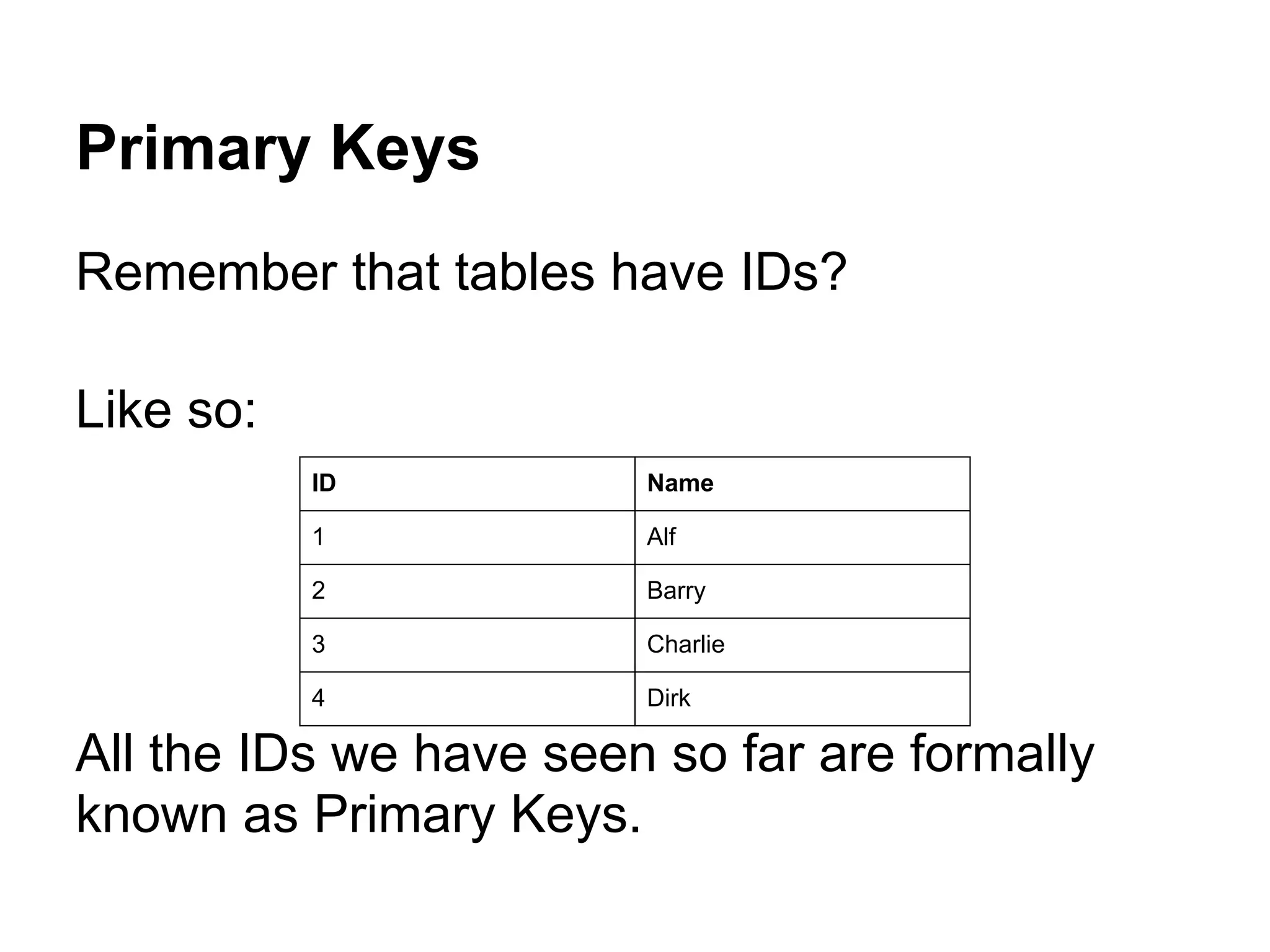 Primary Keys
Remember that tables have IDs?

Like so:
           ID           Name

           1            Alf

           2            Barry

           3            Charlie

           4            Dirk

All the IDs we have seen so far are formally
known as Primary Keys.
 