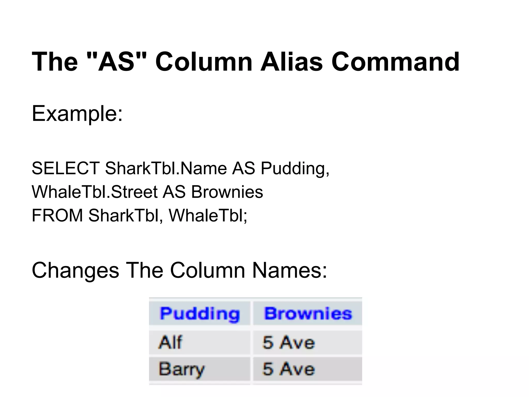The "AS" Column Alias Command
Example:

SELECT SharkTbl.Name AS Pudding,
WhaleTbl.Street AS Brownies
FROM SharkTbl, WhaleTbl;


Changes The Column Names:
 