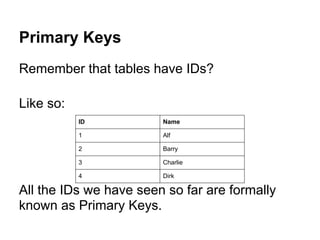 Primary Keys
Remember that tables have IDs?

Like so:
           ID           Name

           1            Alf

           2            Barry

           3            Charlie

           4            Dirk

All the IDs we have seen so far are formally
known as Primary Keys.
 