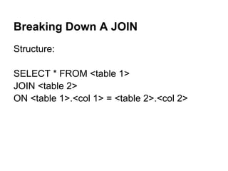 Breaking Down A JOIN
Structure:

SELECT * FROM <table 1>
JOIN <table 2>
ON <table 1>.<col 1> = <table 2>.<col 2>
 