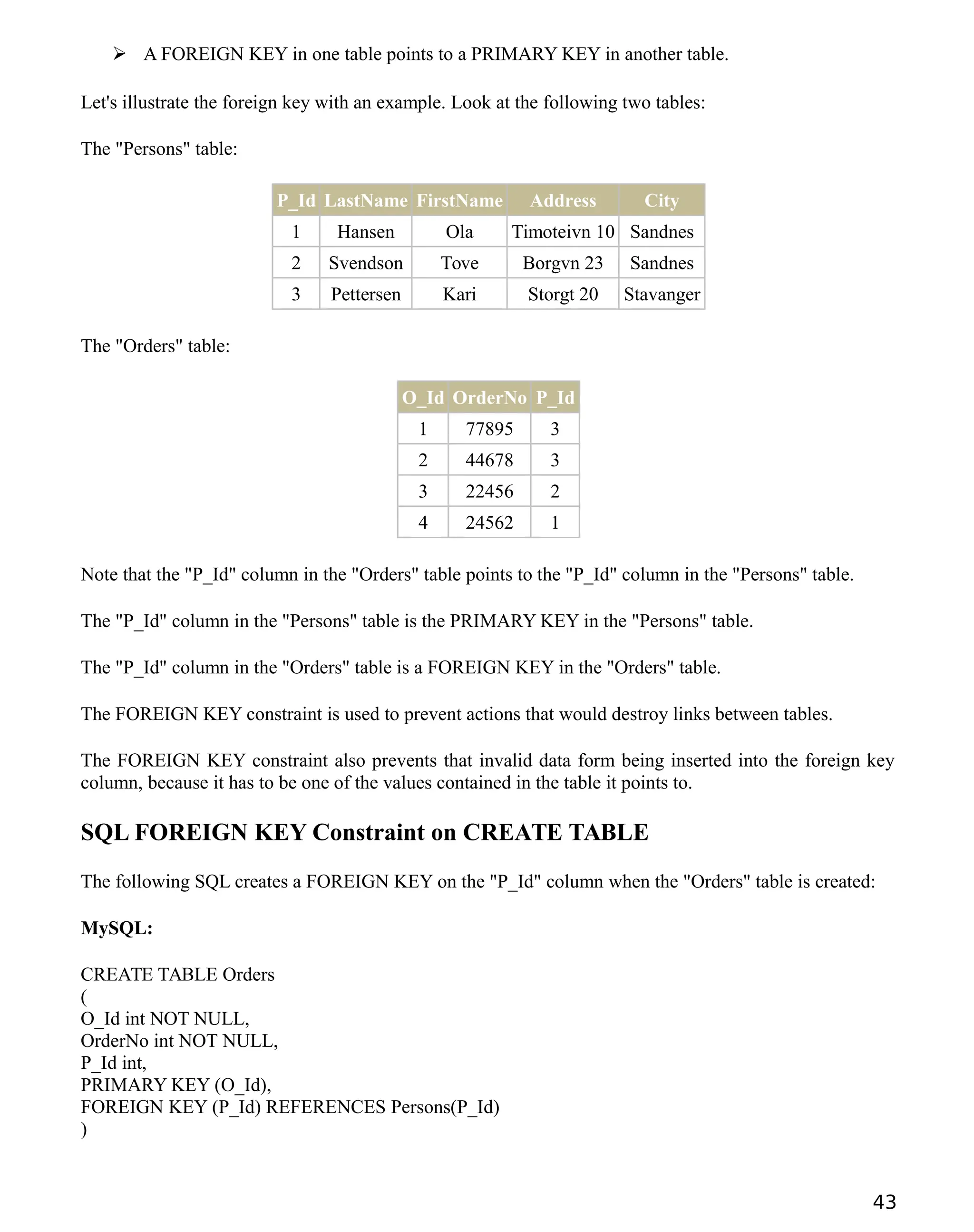 SQL Basics and Advanced for analytics.pdf