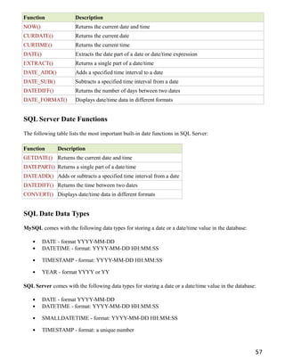 SQL Basics and Advanced for analytics.pdf