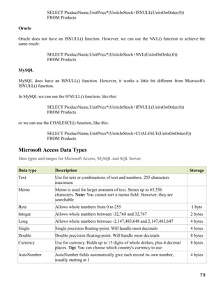SQL Basics and Advanced for analytics.pdf