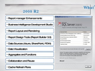What’s New in SSRS with SQL SERVER 2008 R2  ,[object Object],[object Object],[object Object],[object Object],[object Object],[object Object],[object Object],[object Object],[object Object]