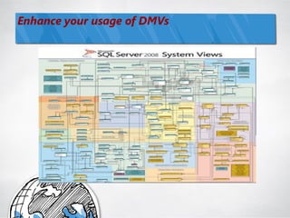 Enhance your usage of DMVs
 