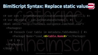 Cathrine Wilhelmsen - contact@cathrinewilhelmsen.net
BimlScript Syntax: Replace static values
<# var con = SchemaManager.C...