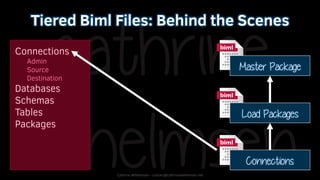Cathrine Wilhelmsen - contact@cathrinewilhelmsen.net
Tiered Biml Files: Behind the Scenes
Connections
Load Packages
Master...