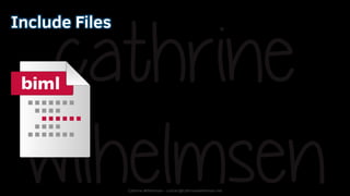 Cathrine Wilhelmsen - contact@cathrinewilhelmsen.net
Include Files
 