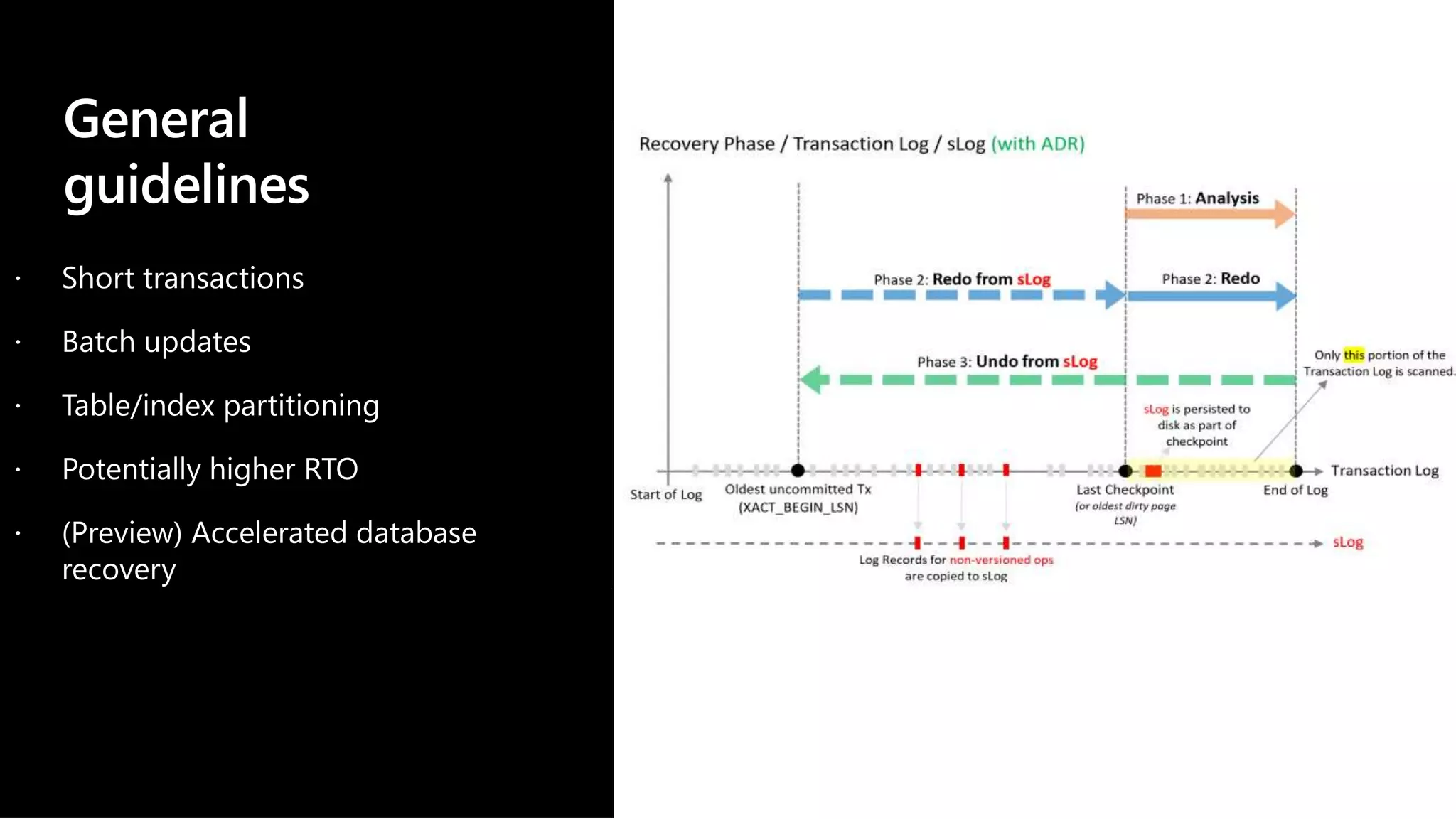 General guidelines  Short transactions  Batch updates  Table/index partitioning  Potentially higher RTO  (Preview) Accelerated database recovery 