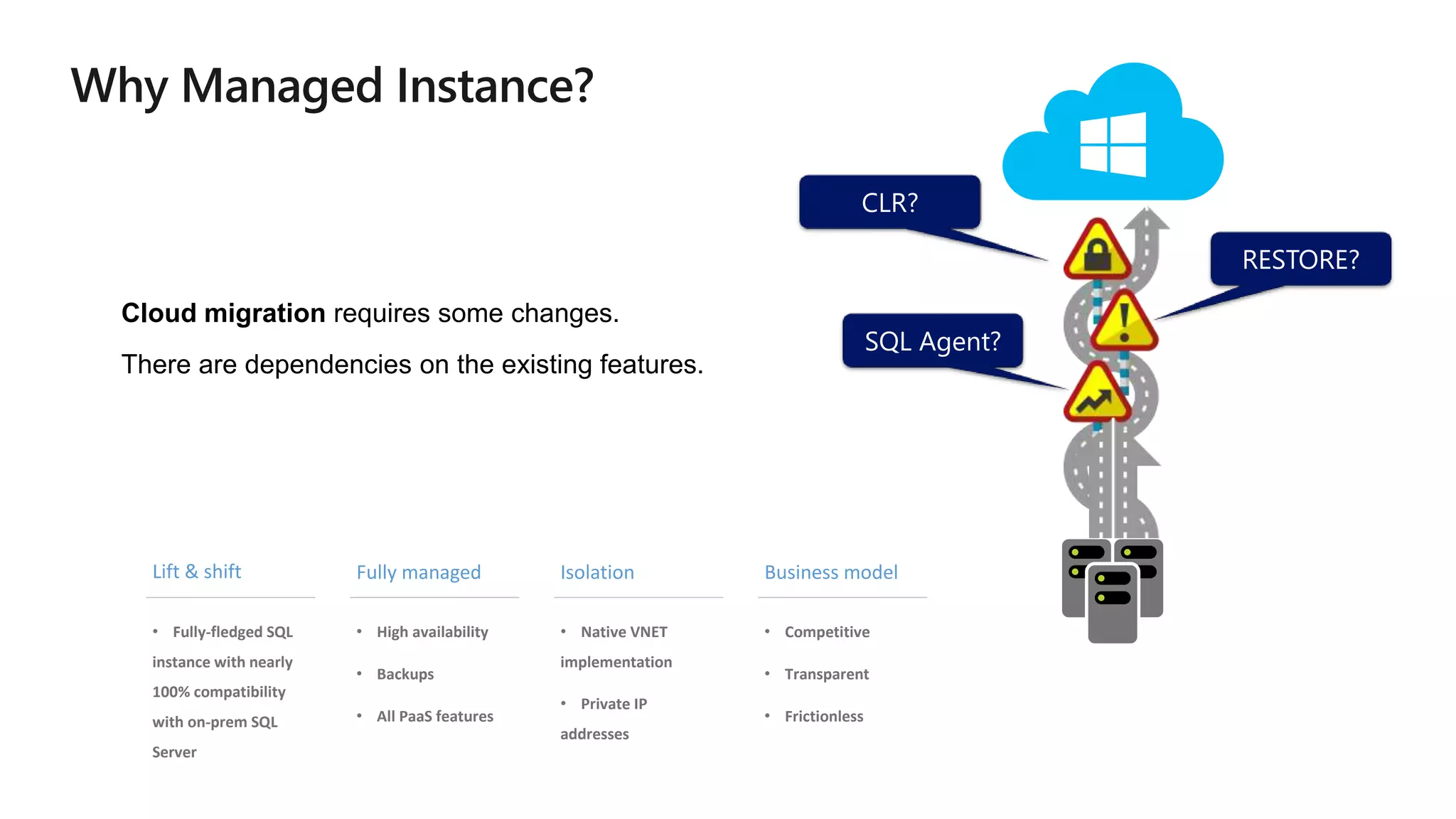 Cloud migration requires some changes. There are dependencies on the existing features. SQL Agent? RESTORE? CLR? • Fully-fledged SQL instance with nearly 100% compatibility with on-prem SQL Server • High availability • Backups • All PaaS features • Native VNET implementation • Private IP addresses • Competitive • Transparent • Frictionless Lift & shift Fully managed Isolation Business model 