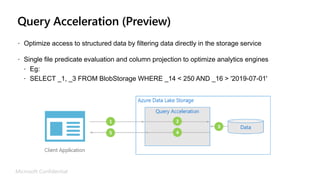 Sql Bits 2020 - Designing Performant and Scalable Data Lakes using ...