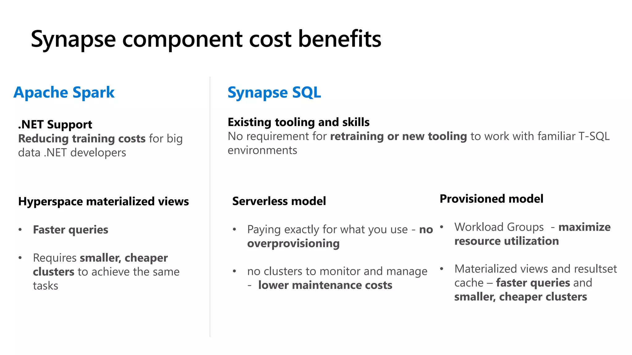 Synapse component cost benefits Existing tooling and skills No requirement for retraining or new tooling to work with familiar T-SQL environments .NET Support Reducing training costs for big data .NET developers Provisioned model • Workload Groups - maximize resource utilization • Materialized views and resultset cache – faster queries and smaller, cheaper clusters Apache Spark Synapse SQL Hyperspace materialized views • Faster queries • Requires smaller, cheaper clusters to achieve the same tasks Serverless model • Paying exactly for what you use - no overprovisioning • no clusters to monitor and manage - lower maintenance costs 