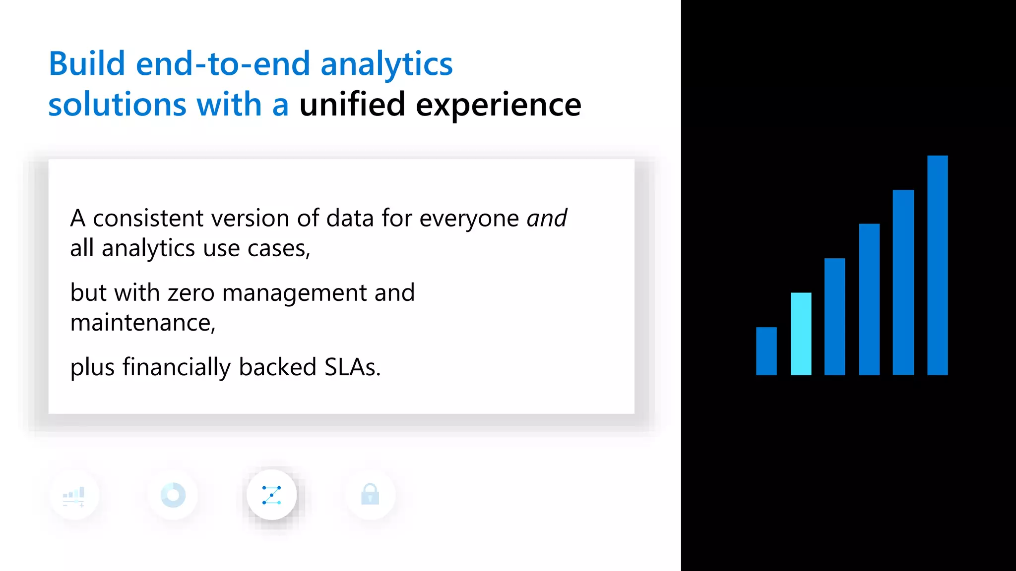A consistent version of data for everyone and all analytics use cases, but with zero management and maintenance, plus financially backed SLAs. Build end-to-end analytics solutions with a unified experience 