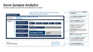 Azure Synapse Analytics
Limitless analytics service with unmatched time to insight
Platform
Azure
Data Lake Storage
Common Data Model
Enterprise Security
Optimized for Analytics
METASTORE
SECURITY
MANAGEMENT
MONITORING
Synapse Pipeline (Data Movement and Orchestration)
Analytics Runtimes
Provisioned Serverless (On-demand)
Form Factors
SQL
Languages
Python .NET Java Scala
Experience
Synapse Analytics Studio & Power BI
integration
Artificial Intelligence / Machine Learning / Internet of Things
Intelligent Apps / Business Intelligence
METASTORE
SECURITY
MANAGEMENT
MONITORING
 