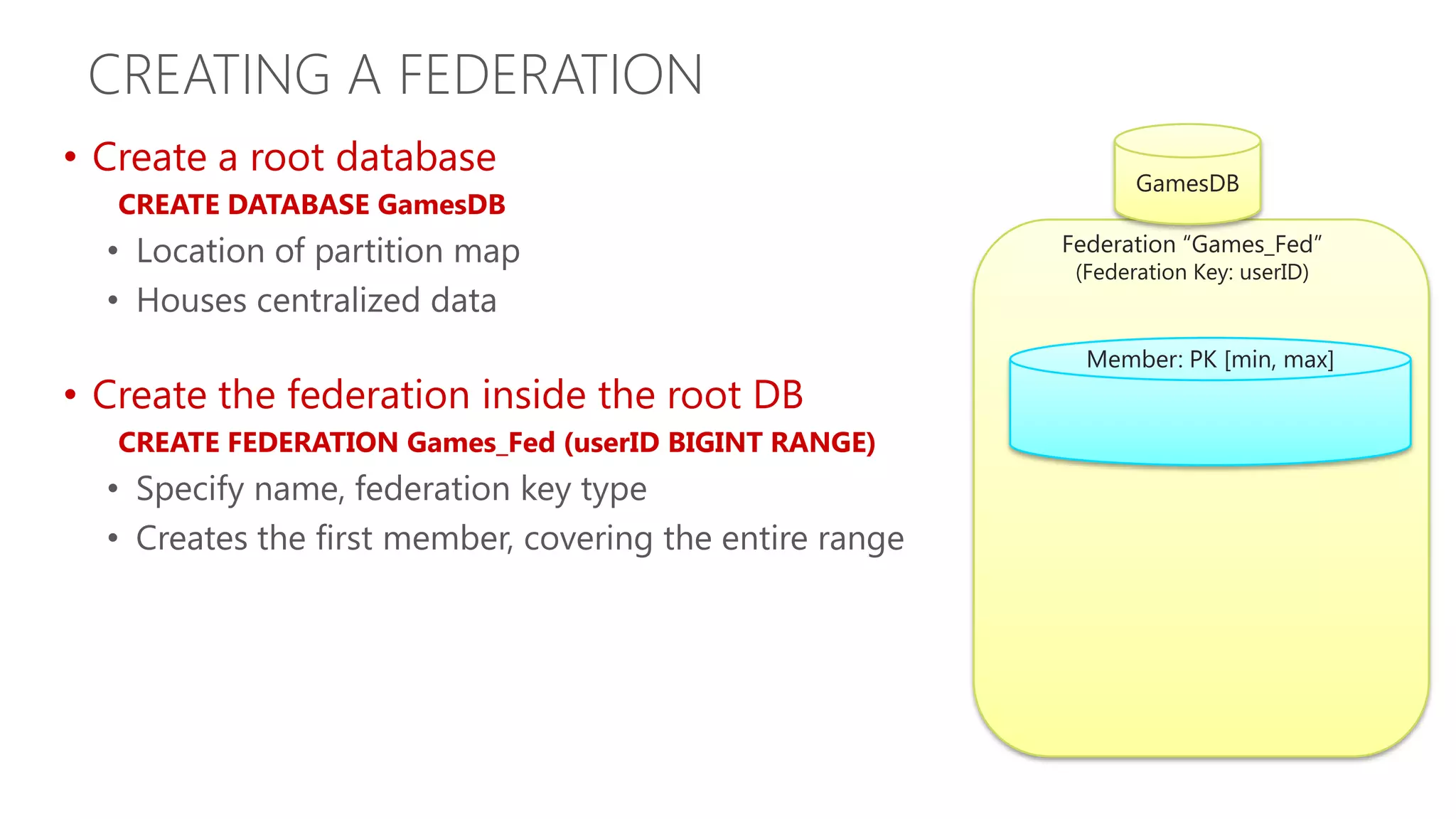 CREATING A FEDERATION • Create a root database GamesDB CREATE DATABASE GamesDB • Location of partition map Federation “Games_Fed” (Federation Key: userID) • Houses centralized data Member: PK [min, max] • Create the federation inside the root DB CREATE FEDERATION Games_Fed (userID BIGINT RANGE) • Specify name, federation key type • Creates the first member, covering the entire range 