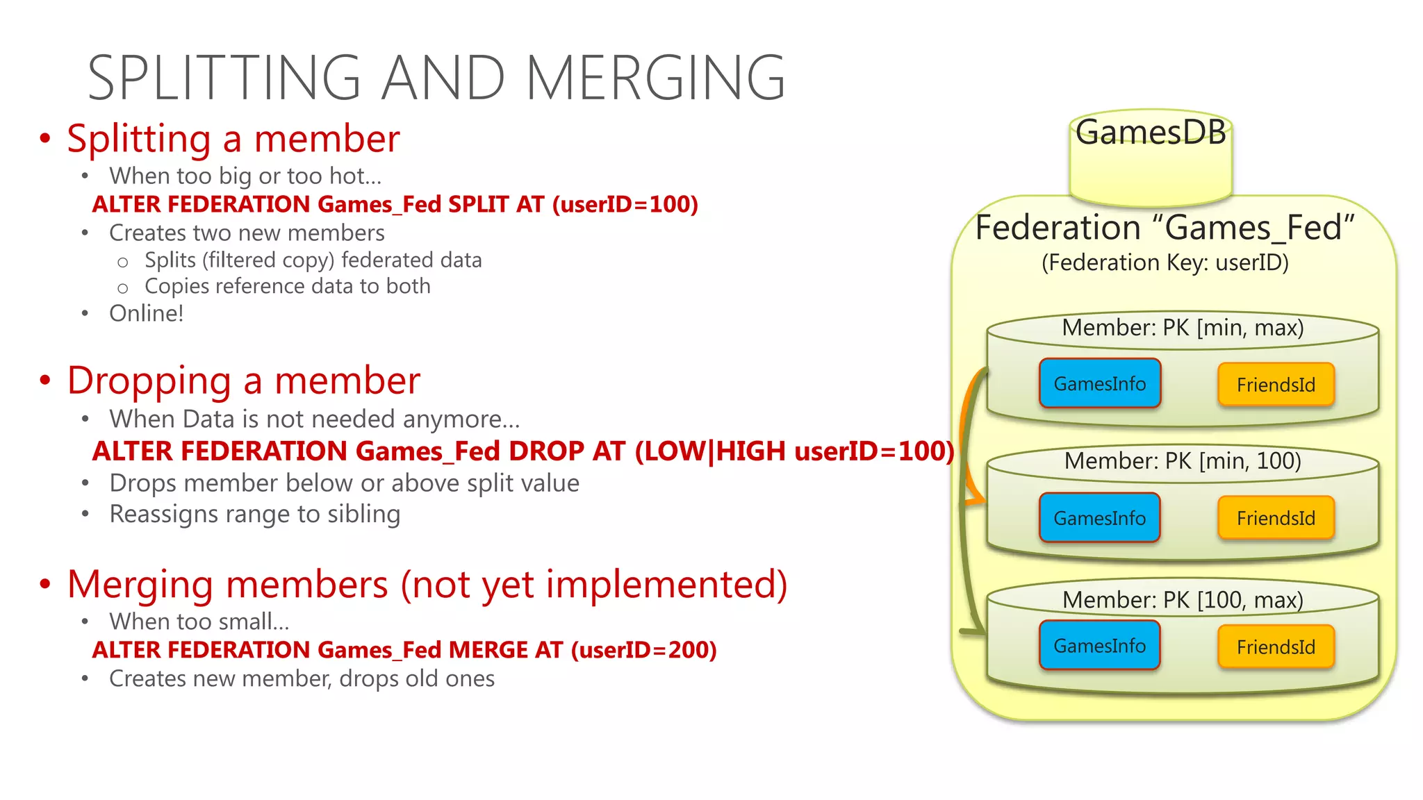 SPLITTING AND MERGING • Splitting a member GamesDB • When too big or too hot… ALTER FEDERATION Games_Fed SPLIT AT (userID=100) • Creates two new members Federation “Games_Fed” o Splits (filtered copy) federated data (Federation Key: userID) o Copies reference data to both • Online! Member: PK [min, max) • Dropping a member GamesInfo FriendsId • When Data is not needed anymore… ALTER FEDERATION Games_Fed DROP AT (LOW|HIGH userID=100) Member: PK [min, 100) • Drops member below or above split value • Reassigns range to sibling GamesInfo FriendsId • Merging members (not yet implemented) Member: PK [100, max) • When too small… ALTER FEDERATION Games_Fed MERGE AT (userID=200) GamesInfo FriendsId • Creates new member, drops old ones 