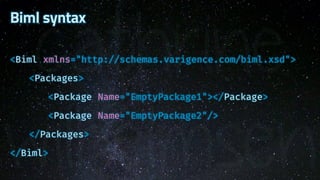<Biml xmlns="http://schemas.varigence.com/biml.xsd">
<Packages>
<Package Name="EmptyPackage1"></Package>
<Package Name="Em...