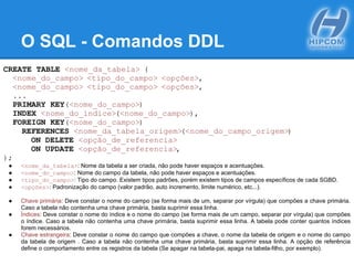 O SQL - Comandos DDL
CREATE TABLE <nome_da_tabela> (
<nome_do_campo> <tipo_do_campo> <opções>,
<nome_do_campo> <tipo_do_campo> <opções>,
...
PRIMARY KEY(<nome_do_campo>)
INDEX <nome_do_índice>(<nome_do_campo>),
FOREIGN KEY(<nome_do_campo>)
REFERENCES <nome_da_tabela_origem>(<nome_do_campo_origem>)
ON DELETE <opção_de_referencia>
ON UPDATE <opção_de_referencia>,
);
● <nome_da_tabela>: Nome da tabela a ser criada, não pode haver espaços e acentuações.
● <nome_do_campo>: Nome do campo da tabela, não pode haver espaços e acentuações.
● <tipo_do_campo>: Tipo do campo. Existem tipos padrões, porém existem tipos de campos específicos de cada SGBD.
● <opções>: Padronização do campo (valor padrão, auto incremento, limite numérico, etc...).
● Chave primária: Deve constar o nome do campo (se forma mais de um, separar por vírgula) que compões a chave primária.
Caso a tabela não contenha uma chave primária, basta suprimir essa linha.
● Índices: Deve constar o nome do índice e o nome do campo (se forma mais de um campo, separar por vírgula) que compões
o índice. Caso a tabela não contenha uma chave primária, basta suprimir essa linha. A tabela pode conter quantos índices
forem necessários.
● Chave estrangeira: Deve constar o nome do campo que compões a chave, o nome da tabela de origem e o nome do campo
da tabela de origem . Caso a tabela não contenha uma chave primária, basta suprimir essa linha. A opção de referência
define o comportamento entre os registros da tabela (Se apagar na tabela-pai, apaga na tabela-filho, por exemplo).
 