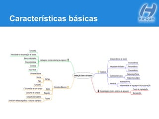 Características básicas
 