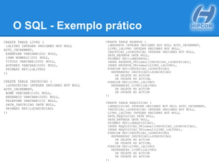 O SQL - Exemplo prático
CREATE TABLE LIVRO (
idLIVRO INTEGER UNSIGNED NOT NULL
AUTO_INCREMENT,
EXEMPLAR VARCHAR(20) NULL,
ISBN NUMERIC(20) NULL,
TITULO VARCHAR(200) NULL,
AUTORES VARCHAR(500) NULL,
PRIMARY KEY(idLIVRO)
);
CREATE TABLE INSCRICAO (
idINSCRICAO INTEGER UNSIGNED NOT NULL
AUTO_INCREMENT,
NOME VARCHAR(100) NULL,
ENDERECO VARCHAR(500) NULL,
TELEFONE VARCHAR(15) NULL,
DATA_INSCRICAO DATE NULL,
PRIMARY KEY(idINSCRICAO)
);
CREATE TABLE RESERVA (
idRESERVA INTEGER UNSIGNED NOT NULL AUTO_INCREMENT,
LIVRO_idLIVRO INTEGER UNSIGNED NOT NULL,
INSCRICAO_idINSCRICAO INTEGER UNSIGNED NOT NULL,
DATA_RESERVA DATE NULL,
PRIMARY KEY(idRESERVA),
INDEX RESERVA_FKIndex1(INSCRICAO_idINSCRICAO),
INDEX RESERVA_FKIndex2(LIVRO_idLIVRO),
FOREIGN KEY(INSCRICAO_idINSCRICAO)
REFERENCES INSCRICAO(idINSCRICAO)
ON DELETE NO ACTION
ON UPDATE NO ACTION,
FOREIGN KEY(LIVRO_idLIVRO)
REFERENCES LIVRO(idLIVRO)
ON DELETE NO ACTION
ON UPDATE NO ACTION
);
CREATE TABLE REQUISICAO (
idREQUISICAO INTEGER UNSIGNED NOT NULL AUTO_INCREMENT,
INSCRICAO_idINSCRICAO INTEGER UNSIGNED NOT NULL,
LIVRO_idLIVRO INTEGER UNSIGNED NOT NULL,
DATA_REQUISICAO DATE NULL,
DATA_ENTREGA DATE NULL,
PRIMARY KEY(idREQUISICAO),
INDEX REQUISICAO_FKIndex1(INSCRICAO_idINSCRICAO),
INDEX REQUISICAO_FKIndex2(LIVRO_idLIVRO),
FOREIGN KEY(INSCRICAO_idINSCRICAO)
REFERENCES INSCRICAO(idINSCRICAO)
ON DELETE NO ACTION
ON UPDATE NO ACTION,
FOREIGN KEY(LIVRO_idLIVRO)
REFERENCES LIVRO(idLIVRO)
ON DELETE NO ACTION
ON UPDATE NO ACTION
);
 