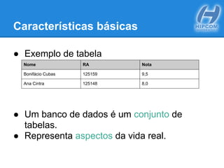 Características básicas
● Exemplo de tabela
● Um banco de dados é um conjunto de
tabelas.
● Representa aspectos da vida real.
Nome RA Nota
Bonifácio Cubas 125159 9,5
Ana Cintra 125148 8,0
 