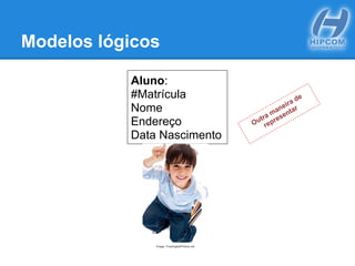 Modelos lógicos
Image: FreeDigitalPhotos.net
Aluno:
#Matrícula
Nome
Endereço
Data Nascimento
Outra maneira de
representar
 