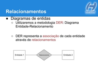 Relacionamentos
● Diagramas de entidas
○ Utilizaremos a metodologia DER: Diagrama
Entidade-Relacionamento
○ DER representa a associação de cada entidade
através de relacionamentos
Entidade 1 Entidade 2Relacionamento
 