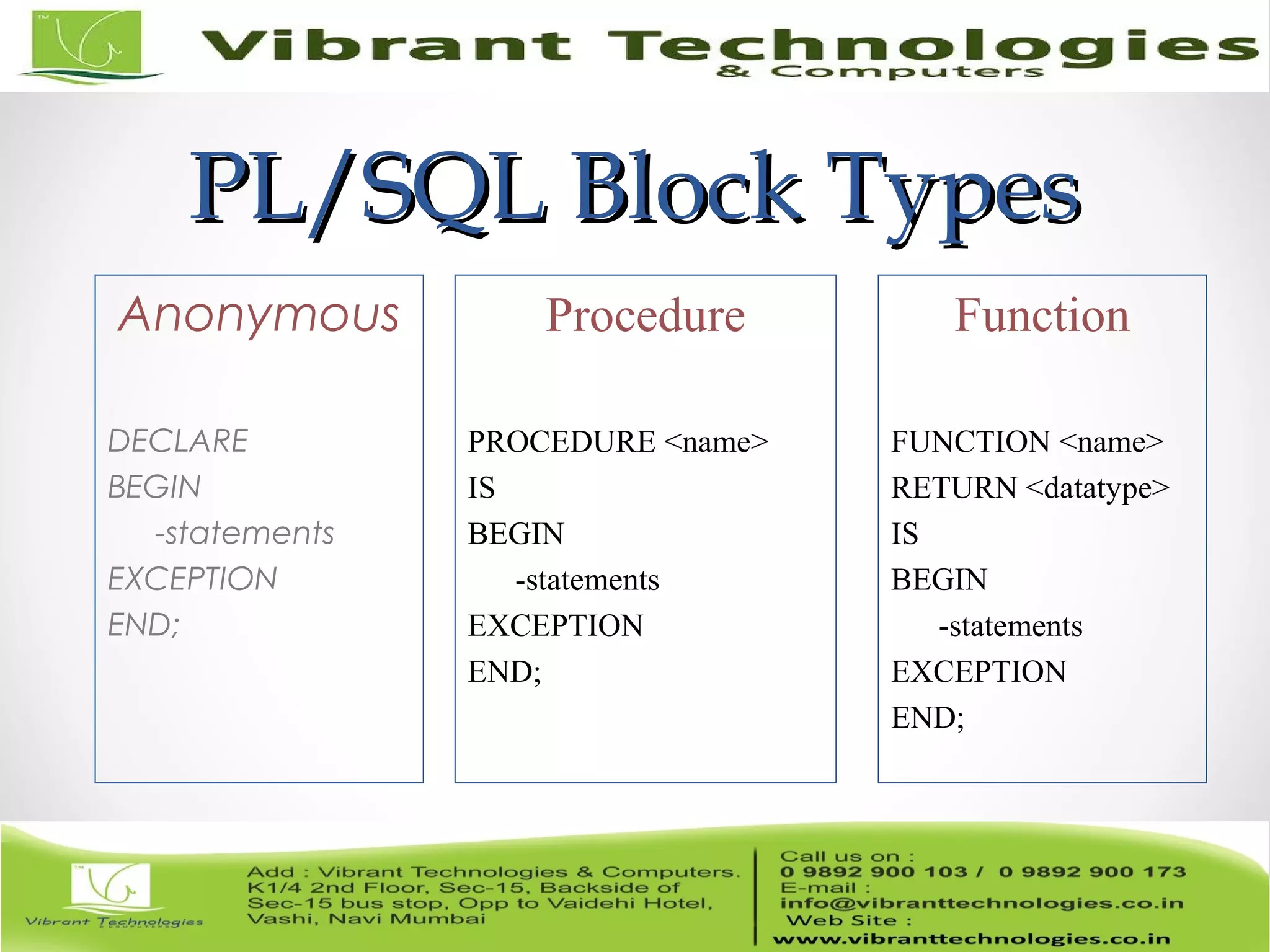 PL/SQL Block TypesPL/SQL Block Types
Anonymous
DECLARE
BEGIN
-statements
EXCEPTION
END;
Procedure
PROCEDURE <name>
IS
BEGIN
-statements
EXCEPTION
END;
Function
FUNCTION <name>
RETURN <datatype>
IS
BEGIN
-statements
EXCEPTION
END;
 