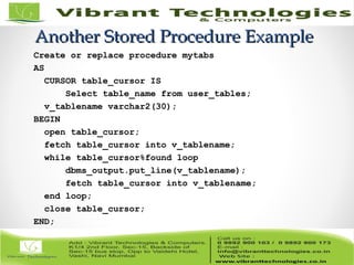 Another Stored Procedure ExampleAnother Stored Procedure Example
Create or replace procedure mytabs
AS
CURSOR table_cursor IS
Select table_name from user_tables;
v_tablename varchar2(30);
BEGIN
open table_cursor;
fetch table_cursor into v_tablename;
while table_cursor%found loop
dbms_output.put_line(v_tablename);
fetch table_cursor into v_tablename;
end loop;
close table_cursor;
END;
 
