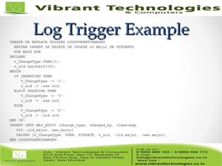 Log Trigger ExampleLog Trigger Example
CREATE OR REPLACE TRIGGER LOGSTUDENTCHANGES
BEFORE INSERT OR DELETE OR UPDATE of Major ON STUDENTS
FOR EACH ROW
DECLARE
v_ChangeType CHAR(1);
v_sid varchar2(10);
BEGIN
IF INSERTING THEN
V_ChangeType := 'I';
v_sid := :new.sid;
ELSIF UPDATING THEN
V_ChangeType := 'U';
v_sid := :new.sid;
ELSE
V_ChangeType := 'D';
v_sid := :old.sid;
END IF;
INSERT INTO MAJ_AUDIT (change_type, changed_by, timestamp,
SID, old_major, new_major)
VALUES (v_ChangeType, USER, SYSDATE, v_sid, :old.major, :new.major);
END LOGSTUDENTCHANGES;
 