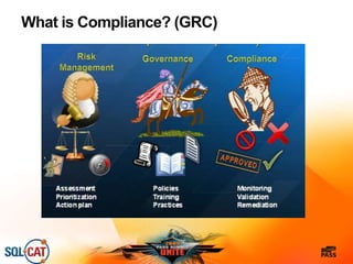 What is Compliance? (GRC)
 