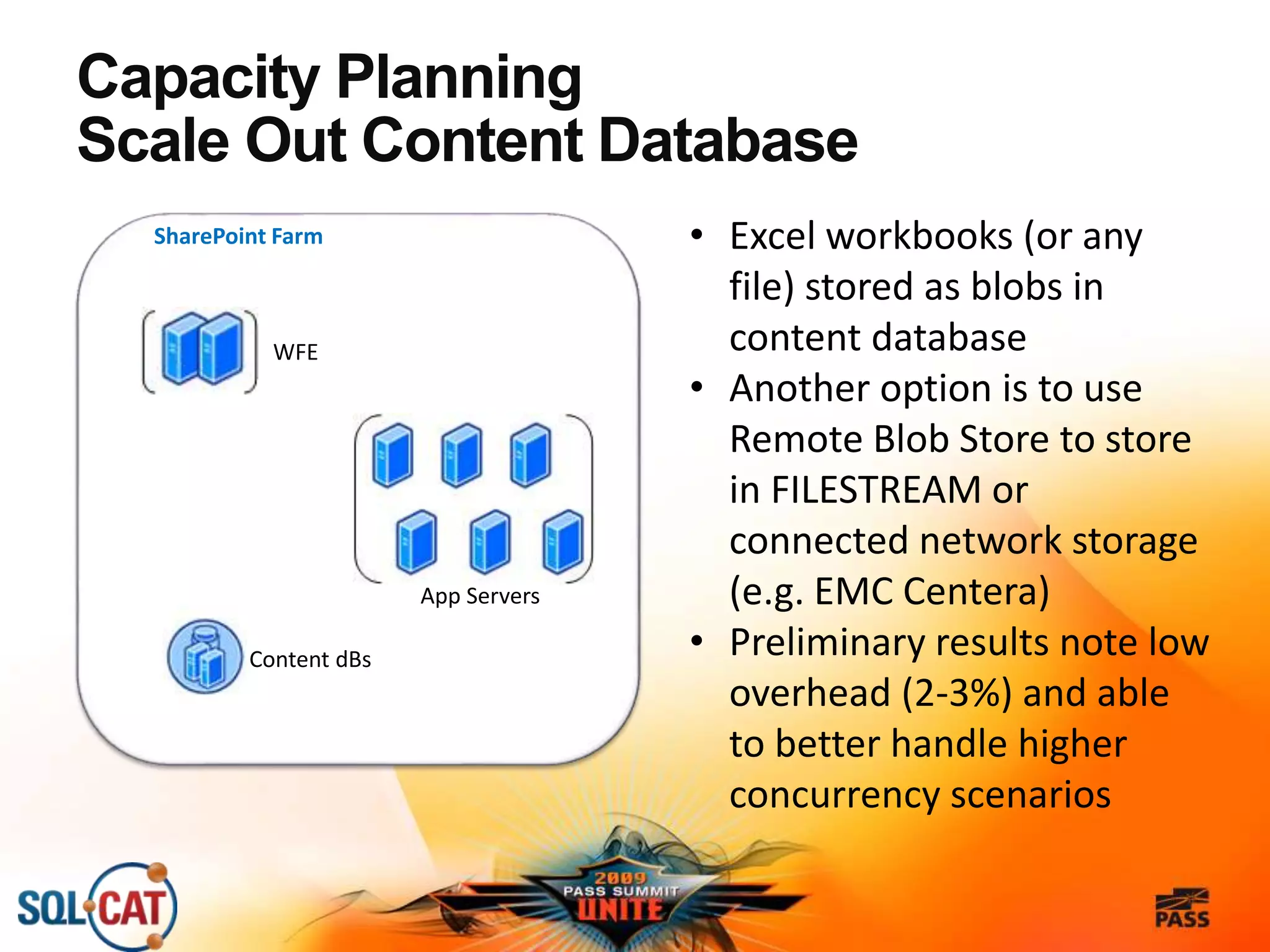 Capacity Planning
Scale Out Content Database
SharePoint Farm
WFE
App Servers
Content dBs
• Excel workbooks (or any
file) stored as blobs in
content database
• Another option is to use
Remote Blob Store to store
in FILESTREAM or
connected network storage
(e.g. EMC Centera)
• Preliminary results note low
overhead (2-3%) and able
to better handle higher
concurrency scenarios
 