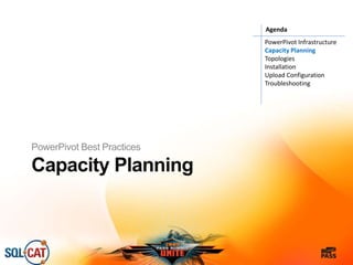 Capacity Planning
PowerPivot Best Practices
PowerPivot Infrastructure
Capacity Planning
Topologies
Installation
Upload Configuration
Troubleshooting
Agenda
 