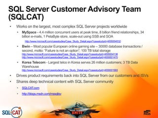 SQL Server Customer Advisory Team
(SQLCAT)
• Works on the largest, most complex SQL Server projects worldwide
• MySpace - 4.4 million concurrent users at peak time, 8 billion friend relationships, 34
billion e-mails, 1 PetaByte store, scale-out using SSB and SOA
http://www.microsoft.com/casestudies/Case_Study_Detail.aspx?casestudyid=4000004532
• Bwin – Most popular European online gaming site – 30000 database transactions /
second, motto: “Failure is not an option”; 100 TB total storage
http://www.microsoft.com/casestudies/Case_Study_Detail.aspx?casestudyid=4000004138
http://www.microsoft.com/casestudies/Case_Study_Detail.aspx?casestudyid=4000001470
• Korea Telecom - Largest telco in Korea serves 26 million customers; 3 TB Data
Warehouse
http://www.microsoft.com/casestudies/Case_Study_Detail.aspx?casestudyid=4000001993
• Drives product requirements back into SQL Server from our customers and ISVs
• Shares deep technical content with SQL Server community
• SQLCAT.com
• http://blogs.msdn.com/mssqlisv
 
